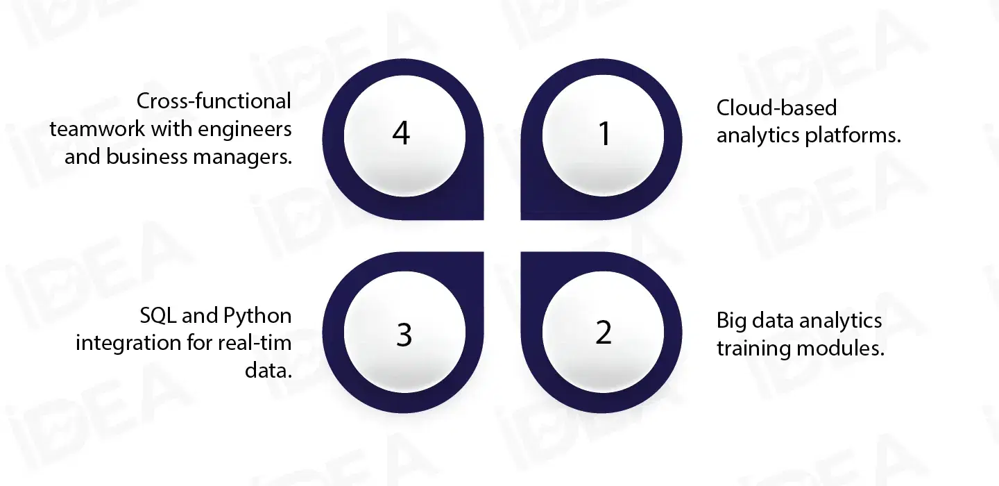 Career Outlook in 2025.webp