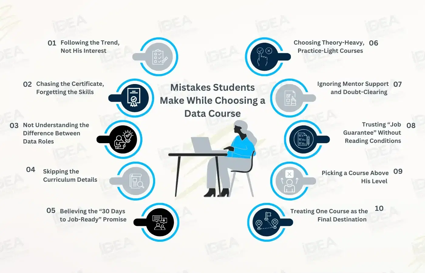 Green and Gray IT Services Workflow Infographic Presentation.webp