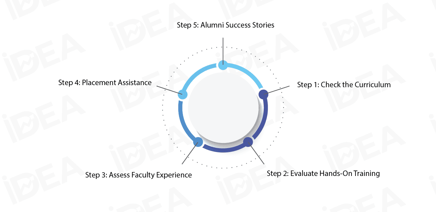 How to Choose the Right Masters Program.png