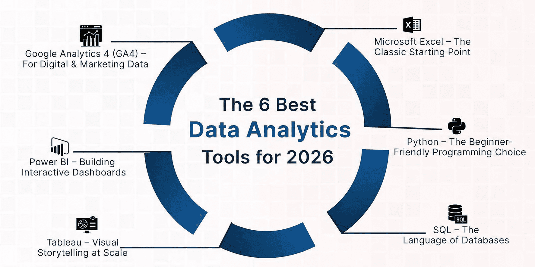 Six Best Data Analytics Tools 2026.png