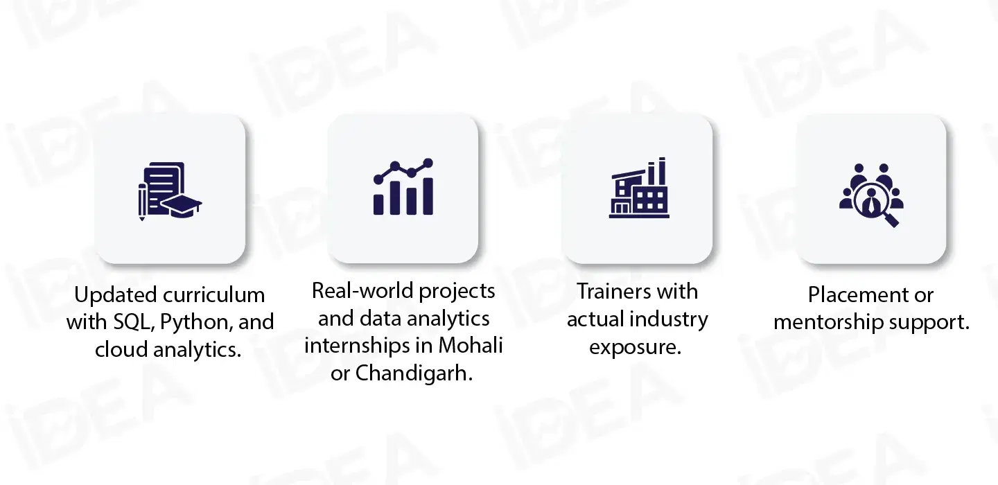 Step 2 Explore the Right Institutes and Courses.webp