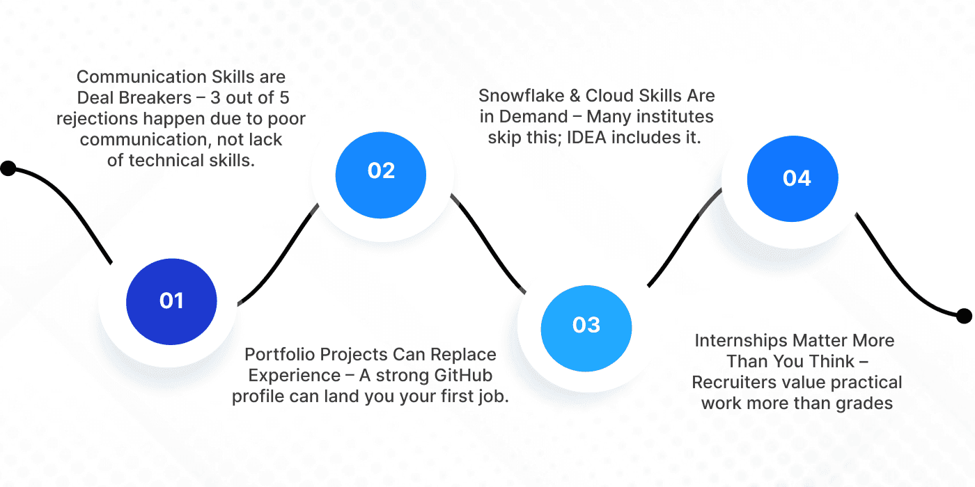 Tips to Stand Out in the Job Market.png