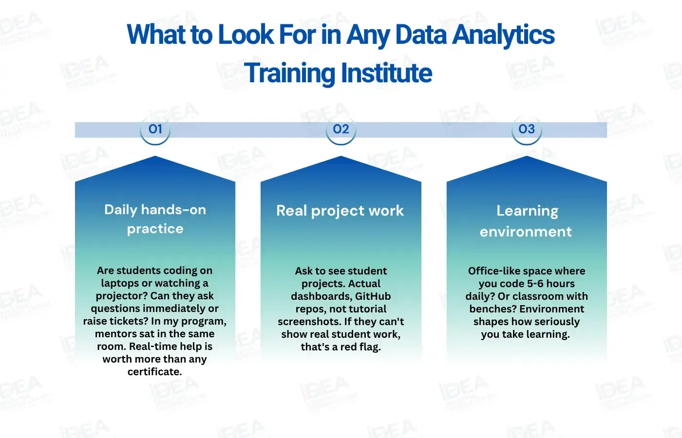 What to Look For in Any Data Analytics Training Institute.webp