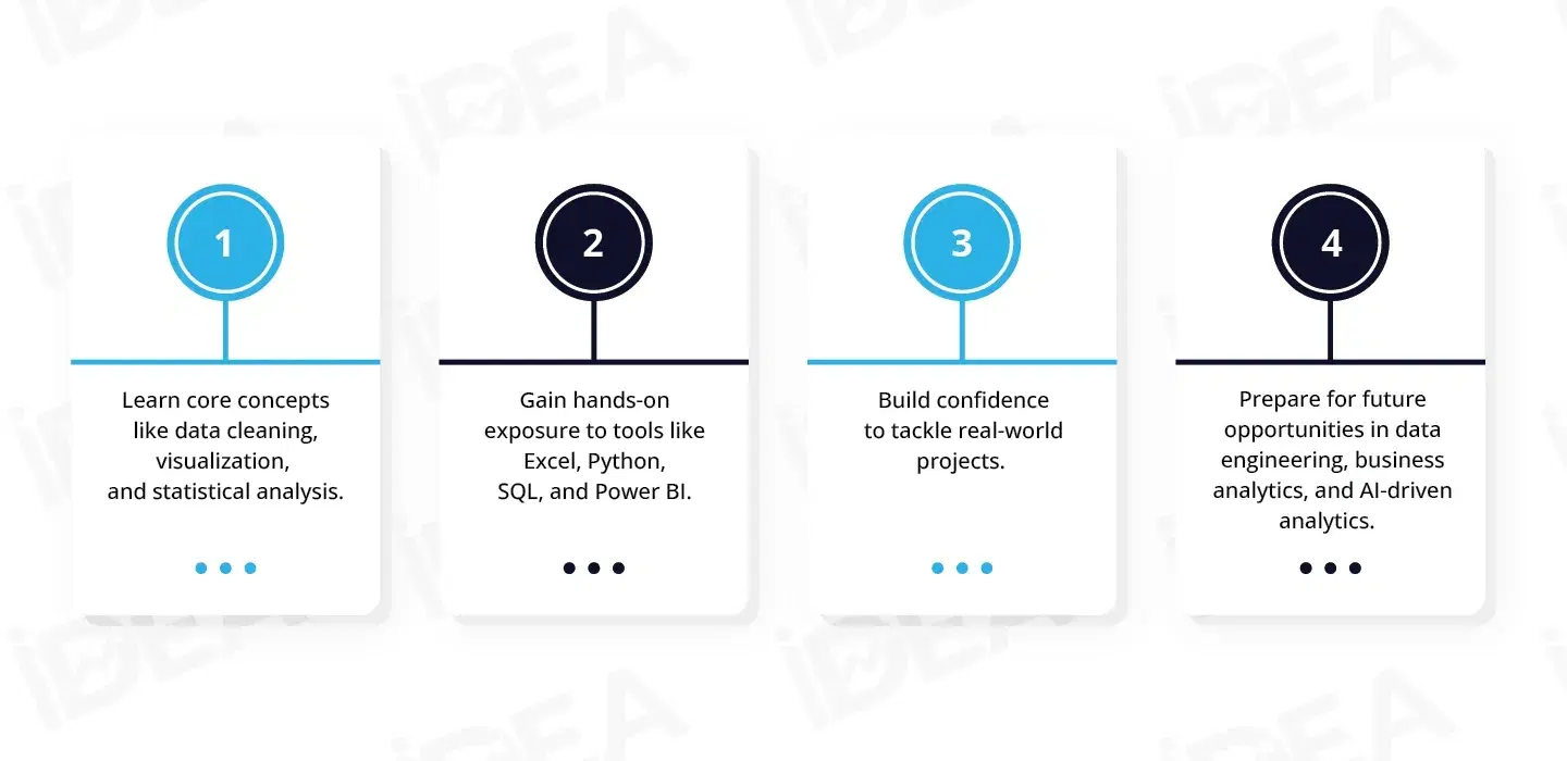 Why Choosing the Right Course Matters.webp
