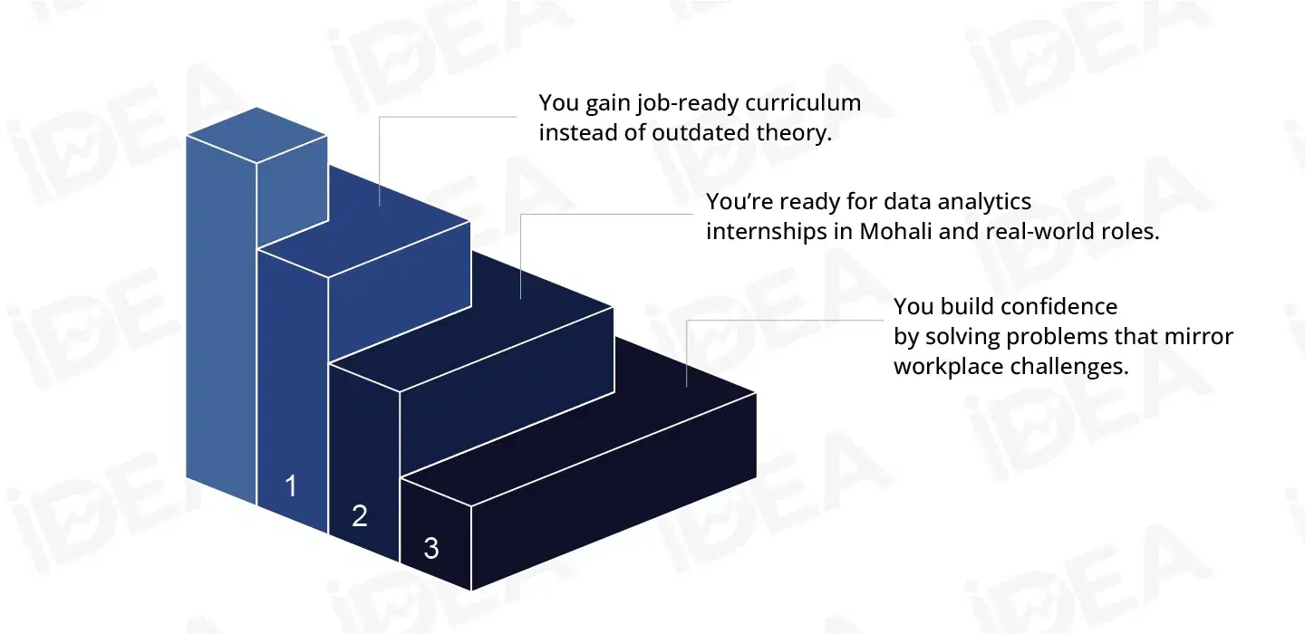 Why This Matters for Students 4.webp