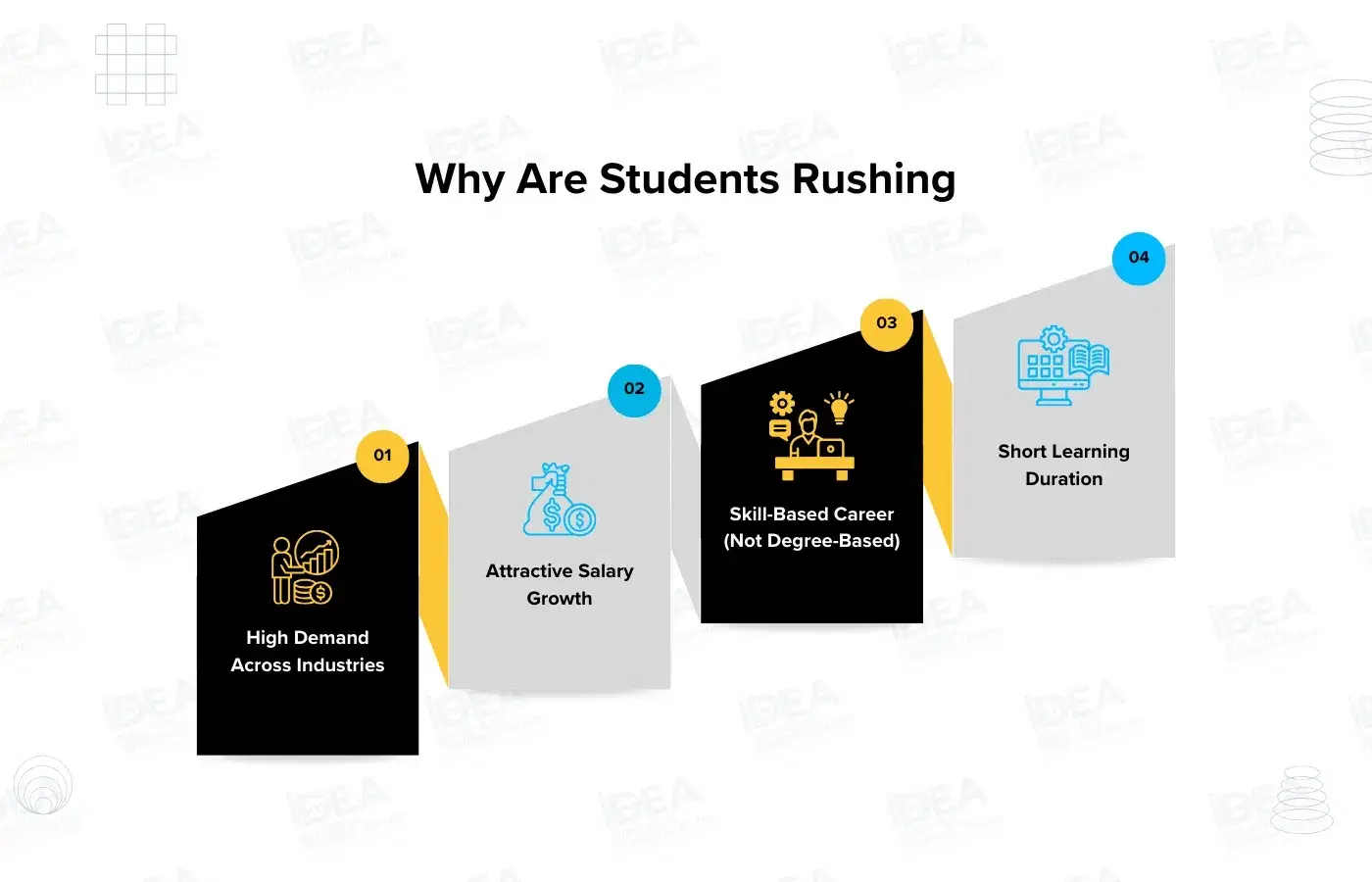 data analytics blog 01.webp